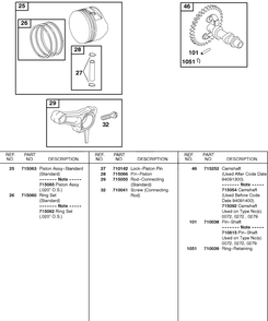 Camshaft, Piston And Rod Group Diagram and Parts List for 85432-0235-A1  Briggs and Stratton Engine